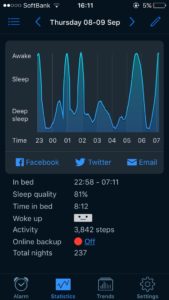 best-apps-for-writers-sleep-cycle-review