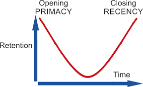what is the primacy and recency effect